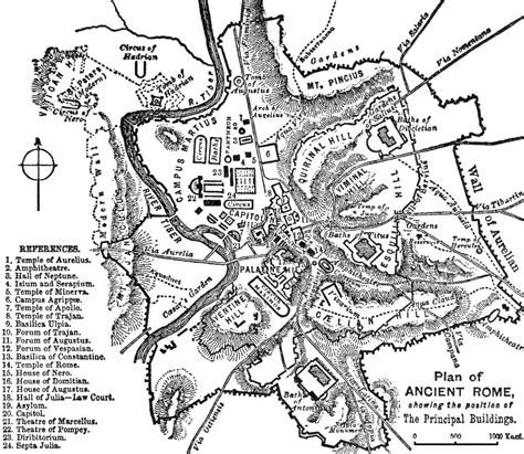 Ancient City Rome Plan Map