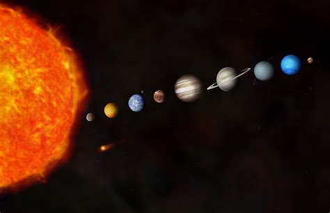 Why Planets Orbit the Sun - Universe Today