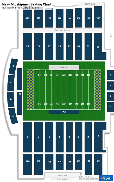 Navy-Marine Corps Stadium Seating Charts - RateYourSeats.com