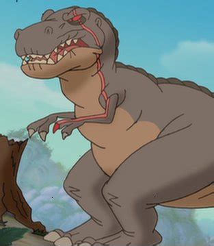 Red Claw (Sharptooth) | Animation Wiki | Fandom