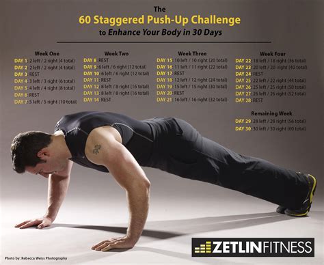 The 60 Staggered Push-up Challenge to Enhance Your Body in 30 Days