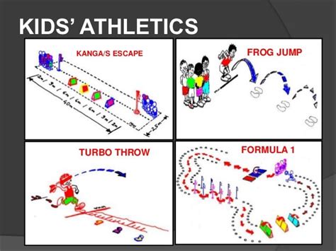 Kids’ athletics