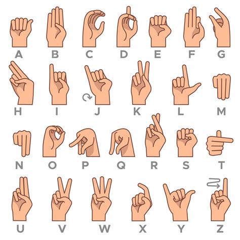 Premium Vector | Deaf-mute language. American deaf hand gesture alphabet letters, asl vector ...