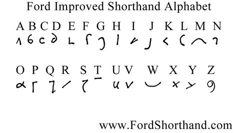 Shorthand - Learn Stenography - Learning Information Center