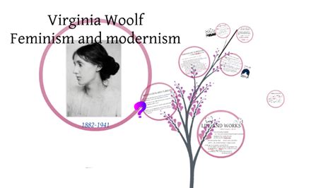 Virginia Woolf- feminism and modernism by Olga S on Prezi