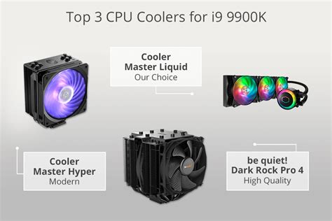 5 Best CPU Coolers For i9 9900K in 2024