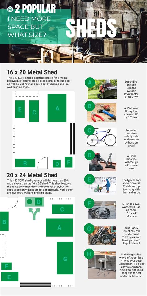 What Size Shed Do You Need? Shop These 2 Popular Shed Sizes | Shed sizes, Shed, Custom sheds