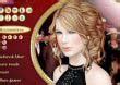 Taylor Swift Make Up Game Celebrity Games