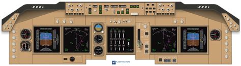 Boeing B747-F Flight Deck Cockpit Training Posters by Flightvectors | Boeing B747-400-F Freighter
