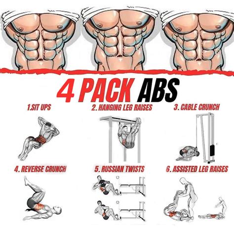 Amazing Techniques To Build 4 pack Abs In A Short Time | EFitnessHelp