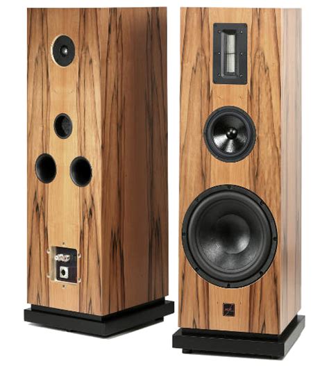 Speakers with high level stability and low harmonic distortion ...