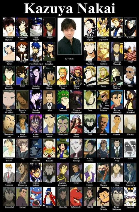 Kazuya Nakai! Voices some of my favorite characters! | Anime crossover, Anime, Anime images