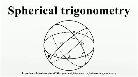 Spherical trigonometry - YouTube