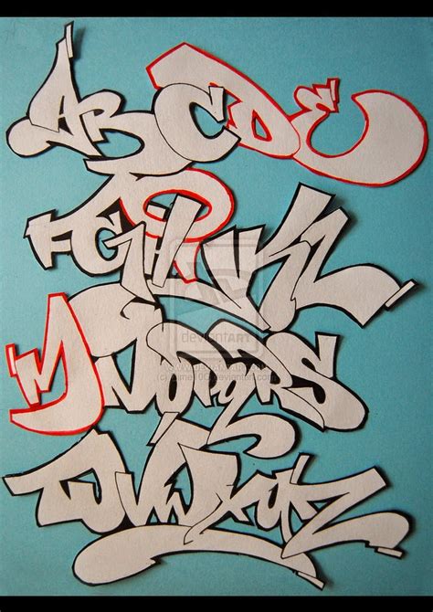 Graffiti Wall: Graffiti Alphabet Letters