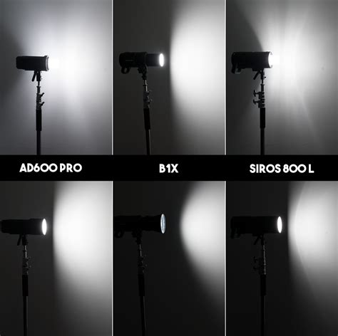 Broncolor Siros 800 L vs. Profoto B1X vs. Godox AD600 Pro (AKA Xplor 600 Pro TTL) | Profoto ...