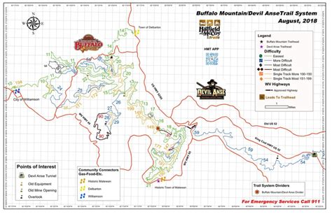 Buffalo Mountain Devil Anse Trail System (Hatfield McCoy)