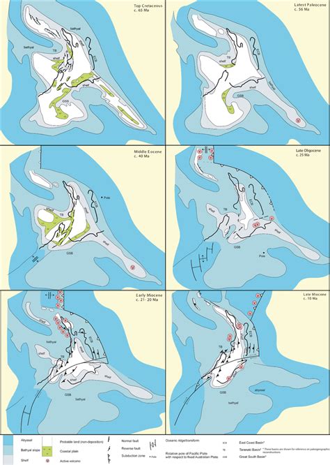 2 Zealandia Geological palaeographic and geodynamic evolution after... | Download Scientific Diagram