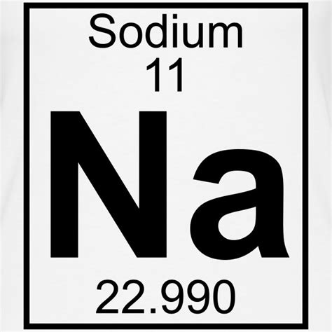 Periodic Table Sodium Na - Periodic Table Timeline