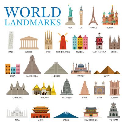 World Countries Landmarks Set Stock Illustration - Download Image Now ...