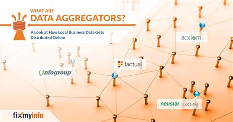 What are Data Aggregators?