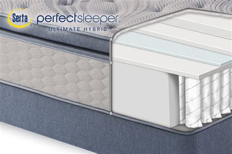 Serta Perfect Sleeper® Ultimate Hybrid Canyon Falls Firm Super Pillow ...