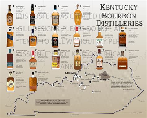 Kentucky Bourbon Print Distilleries Map 16 X 20 Inch Poster | Etsy