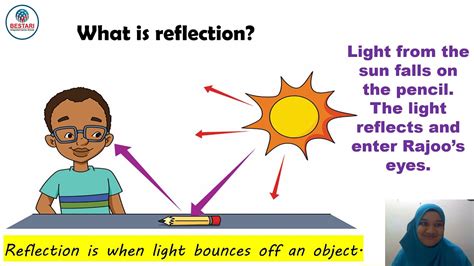 Science Year 4 Properties of Light (Reflection and Refraction) - YouTube