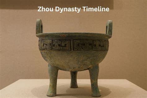 Zhou Dynasty Timeline - Have Fun With History