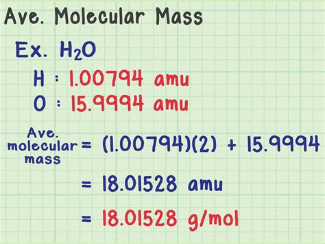 How to Find Average Atomic Mass: Step-by-Step Calculation