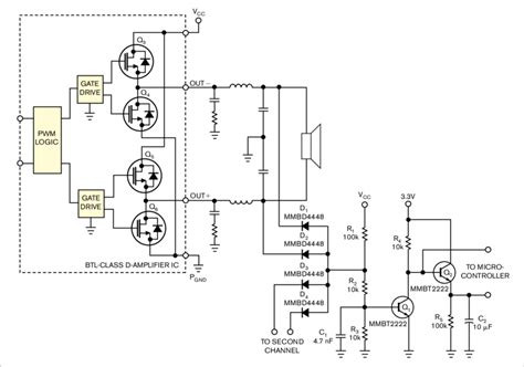 Adding several components to the BTL-Class D-amplifier IC provides a ...