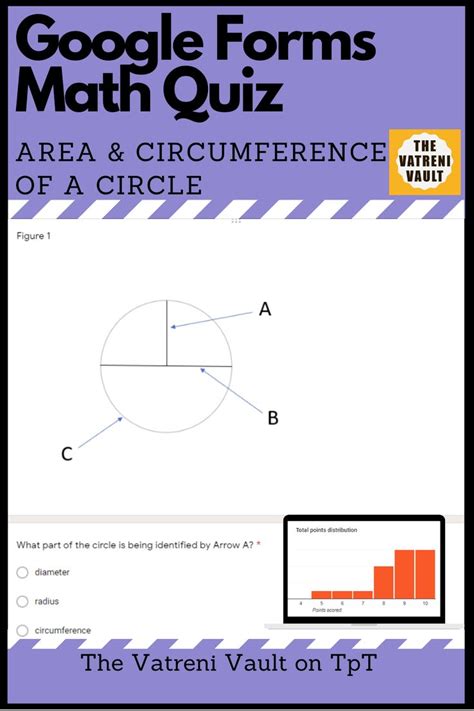 Google Forms Math Quiz in 2021 | Google forms, Math quizzes, Quiz