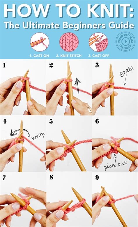 How To Knit for Beginners - Sheep and Stitch | Beginner knitting projects, Knitting techniques ...