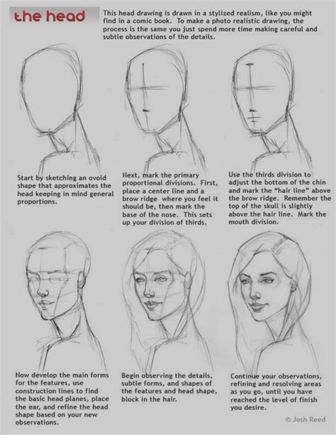 40 Easy Step By Step Art Drawings To Practice - Page 3 of 3 - Bored Art