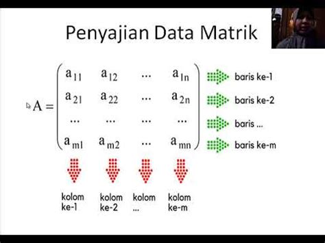 Matrik (Baris, Kolom, Ordo dan Elemen) - YouTube