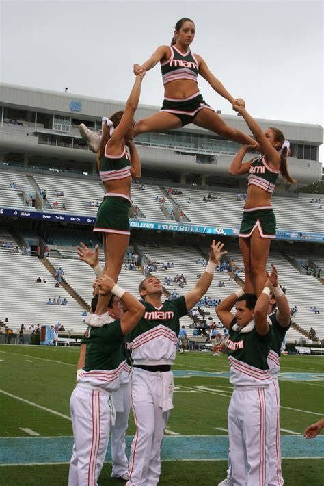 sexy for girls: Miami Hurricanes Cheerleaders