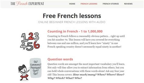 12+ FREE Best Online French Classes & Lessons 2023