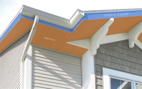 Soffit Vs Fascia