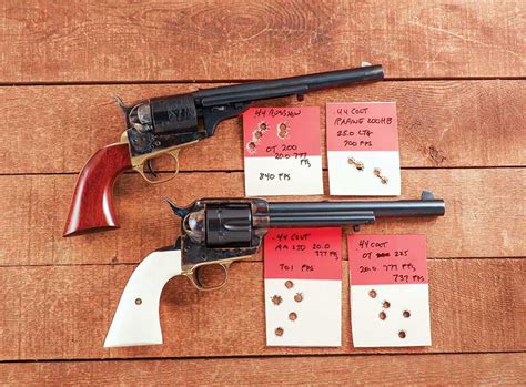 GUNS Magazine Black Powder And The .44 Colt - GUNS Magazine