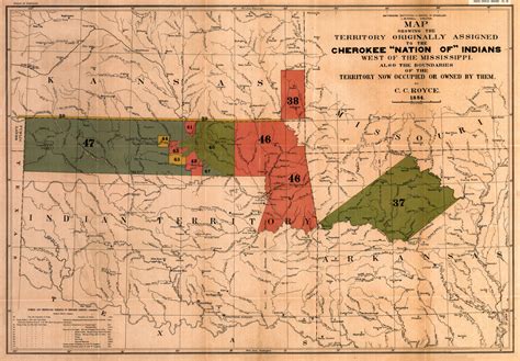 The Indian Removal Act and the Trail of Tears