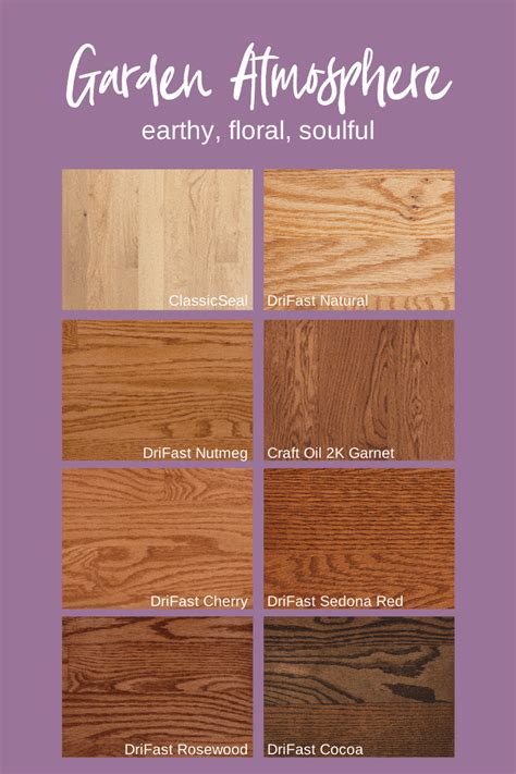 With Bona DriFast® Stain, Bona Craft Oil® 2K & Bona Sealers, your wood floors can be transformed ...