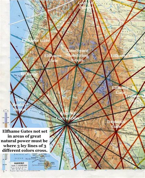 Ley lines, Earth grid, Lines