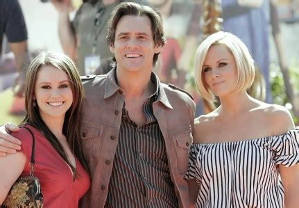 Jim Carrey Biography, Height, Weight, Age, Movies, Wife, Family, Salary ...