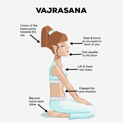 How To Do The Vajrasana And What Are Its Benefits | Yoga asanas, Yoga ...