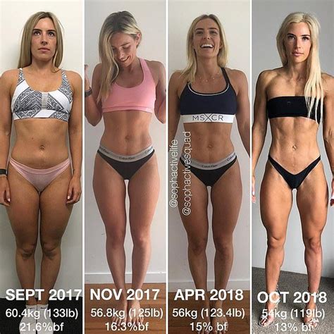 Australian fitness star reveals her incredible body transformation ...