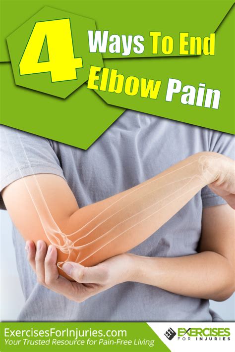 Pin on Elbow Pain Exercises