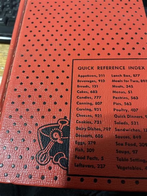 Culinary Arts Institute Encyclopedic Cookbook, 1974