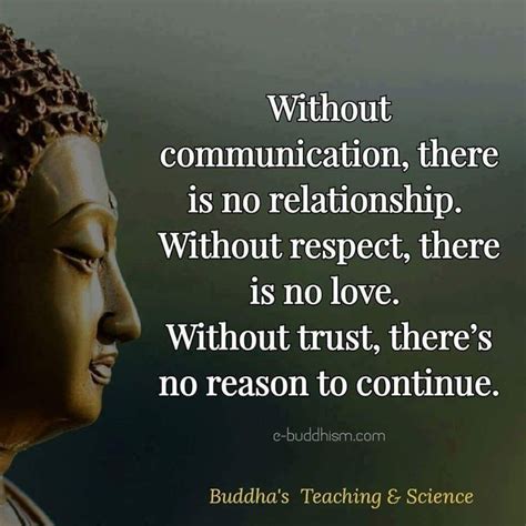 Pin by Suzanne Cass on Quotes | Buddhist quotes, Buddhism quote, Buddism quotes