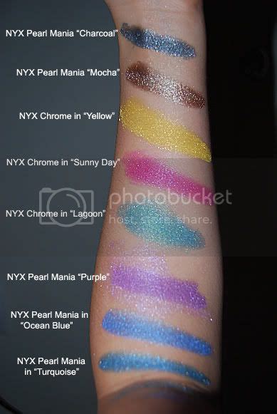 NessasaryMakeup: NYX Eyeshadow Swatches and Swaps