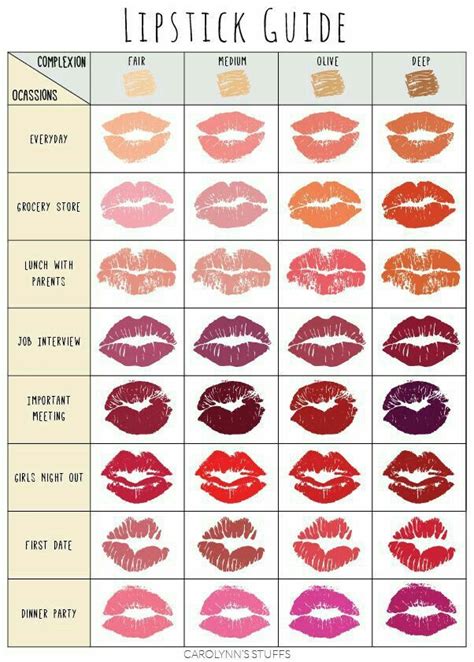 Pin de Do อรุณี ฟักอ่อน en About Makeup | Maquillaje de belleza, Guía de maquillaje, Tips belleza
