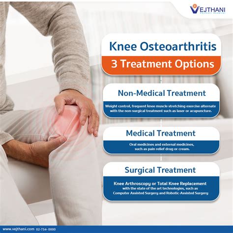 Fix Your Degenerative Knee with these 3 Treatment Options